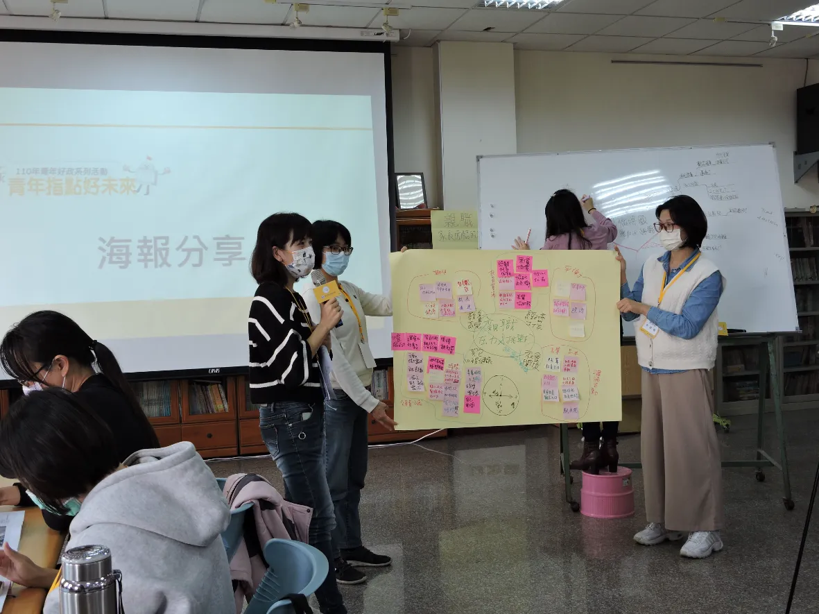 Talk1海報分享(2)