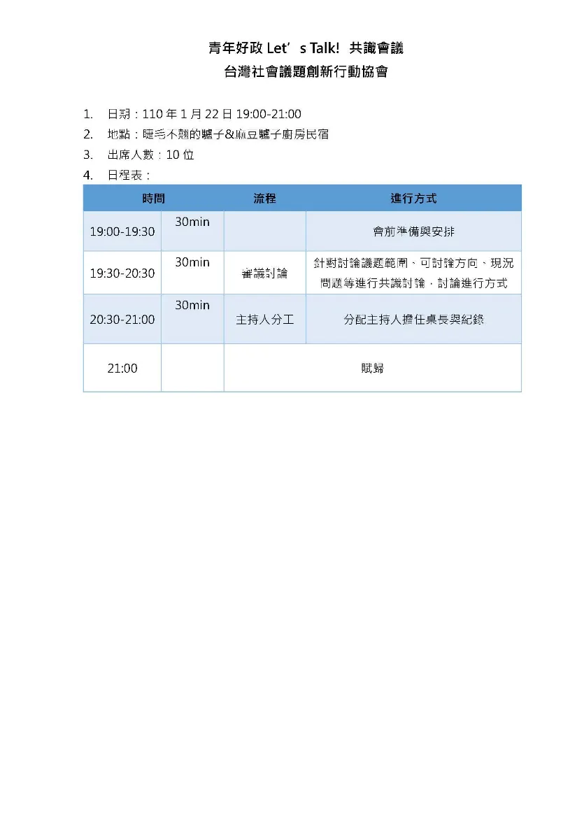 共識會議流程(2)