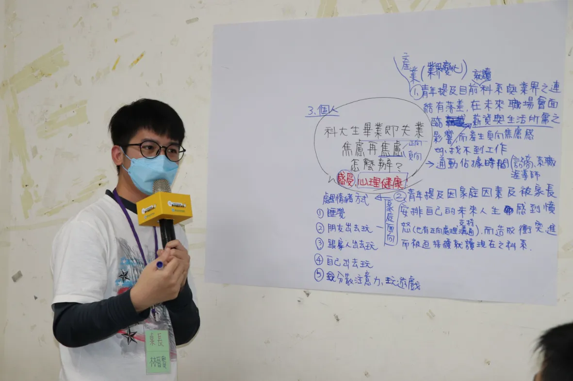 畢業即失業，焦慮再焦慮，怎麼辦？(12)