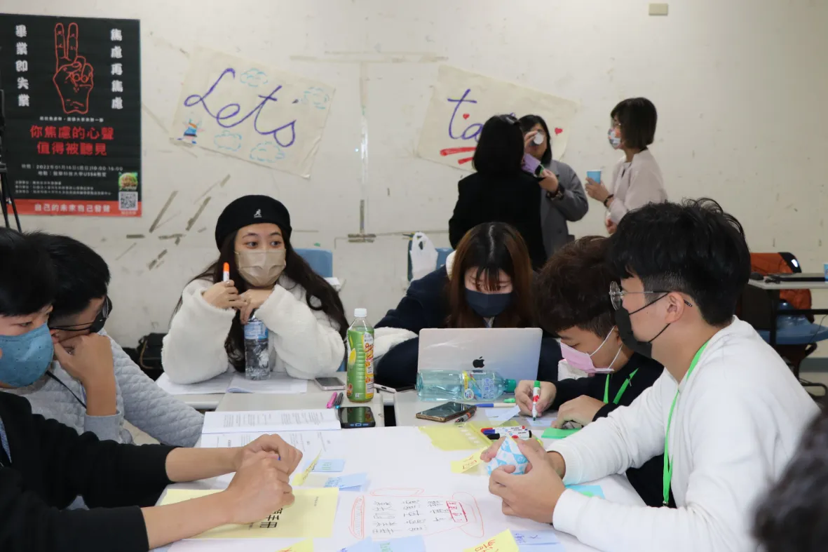 畢業即失業，焦慮再焦慮，怎麼辦？(25)