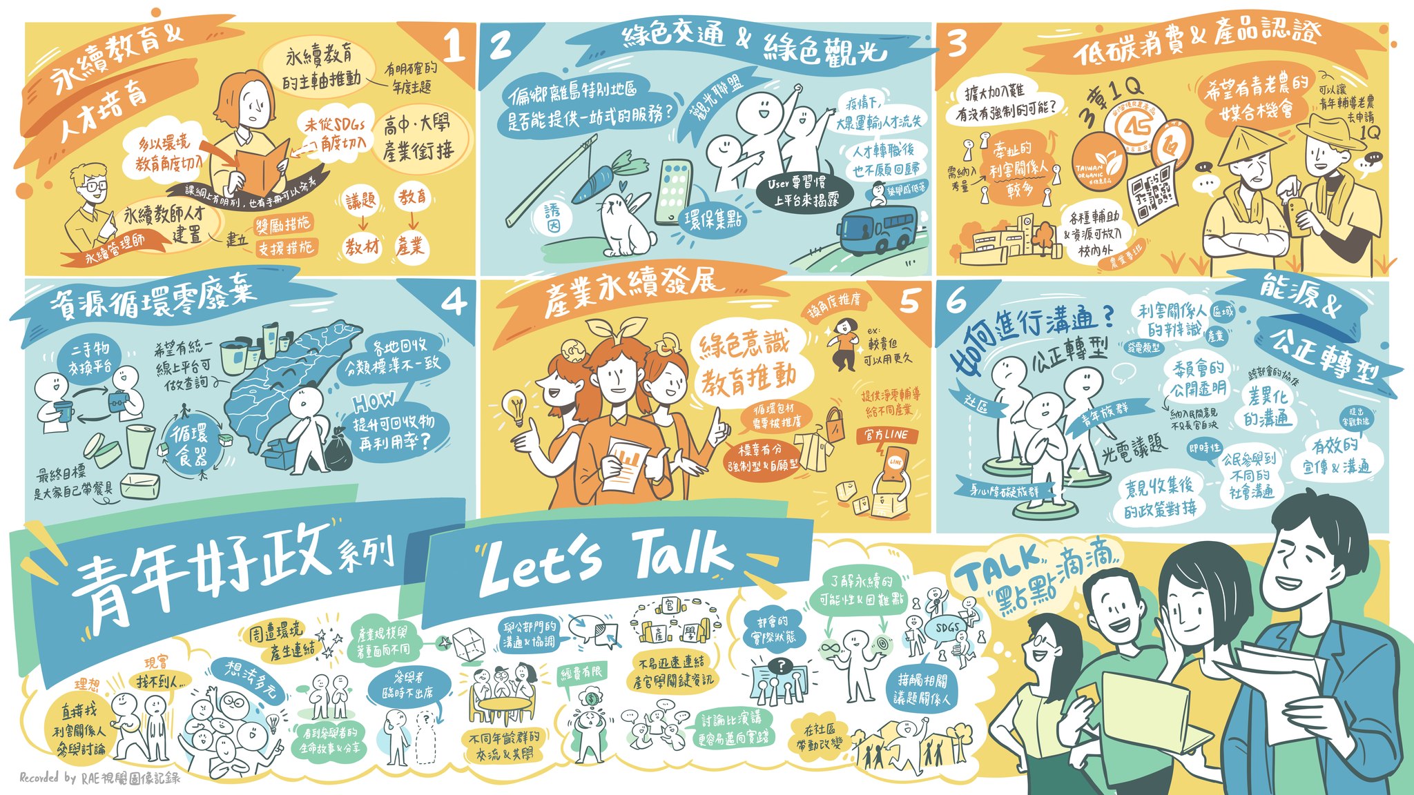 教育部青年發展署「112年青年好政系列-Let&rsquo;s Talk」協作共創與成果分享會─「公私對談&交流」